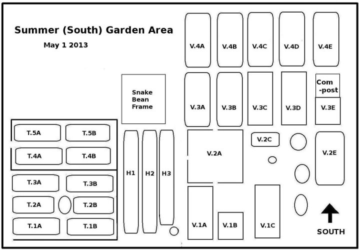 Map of the Southern Garden
