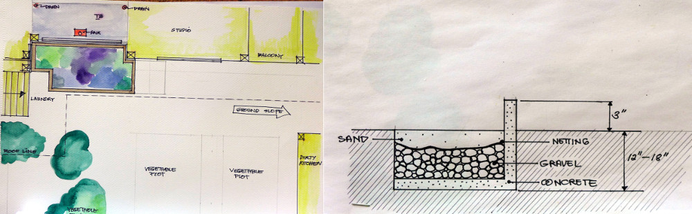 Design for the construction of wetland
        to recycle in tropical housebathroom water