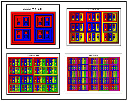 Visual link to Number Base image