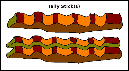Image of Tally sticks