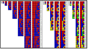 Thumbnail for image
                              of composite image of number bases
                              -version 2