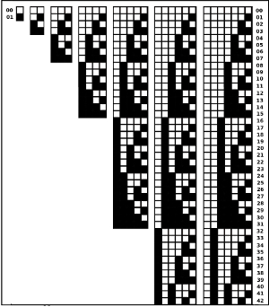 Binary enumeration
                          thumbnail