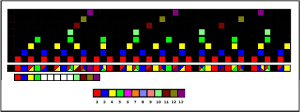 Thumbnail of beat
                              frequency interference patterns image
                              -version 3