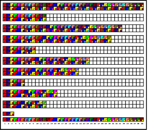 Thumbnail of Image
                              of cycles 3:n