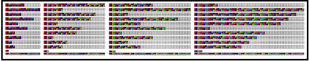 Visual ImageComposite of various cycle ratios