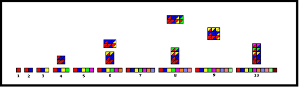 Thumbnail of
                              visualisation of factors 1 to 10