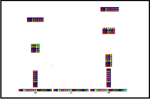 Thumbnail of
                          visualisation of factors 16 to 18