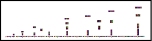 Thumbnail
                                of visualisation of factors 1 to 18