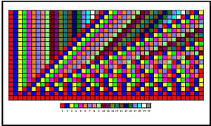 Frequency shift
                                  image thumbnail