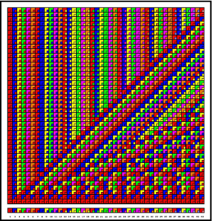 Frequency shift
                                  image thumbnail