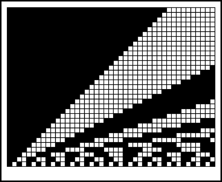 Visual Image of a series of repeating
        binary periods