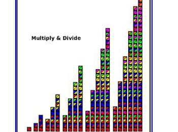 Visual
          Link to "Number Processing Pattern" web page