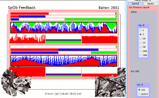 Visual link to Java programme