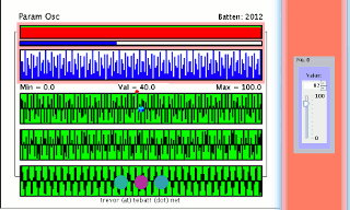 Visual link to Java programme