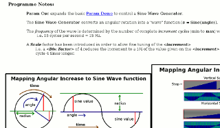 Visual link to
          notes on Java Programme "Param Osc"