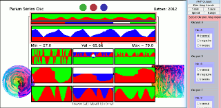 visual link to Java programme