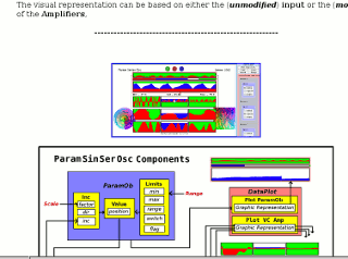 Visual
          link to Java Programme notes