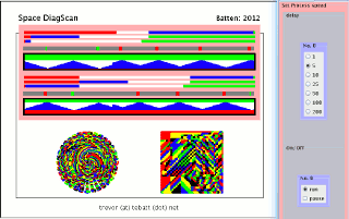 Graphic Link to Java programme