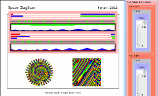 Visual link to java programme