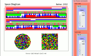 Visual link to java programme
