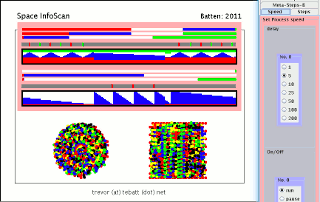 Visual link to
            java Programme