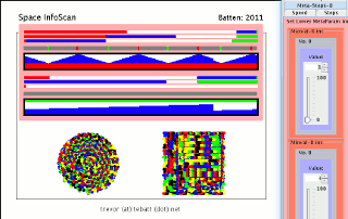 Visual link to java Programme