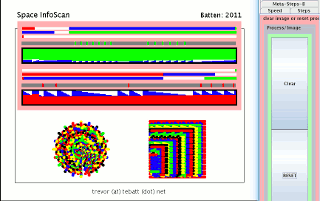 Visual link to java Programme