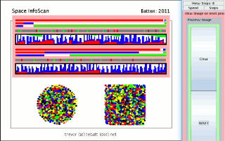 Visual link to java Programme