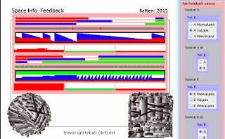 Visual
          link to java Programme