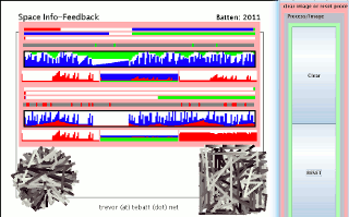 Visual link to java Programme