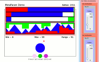 visual link to java programme