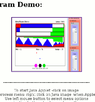 Visual link to
            Java programme info