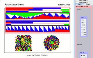 visual link
          to Java programme