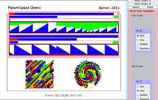 visual link to Java programme