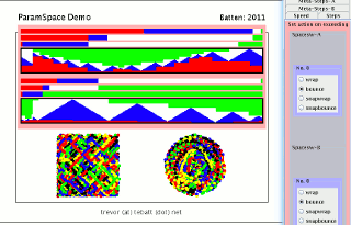 visual link
          to Java programme