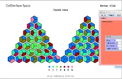 Visual link to ColDimNum Java programme