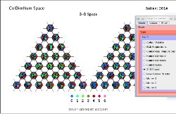 Visual link to ColDimNum
Jave programme