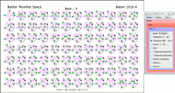 Visual link to BatNum java Programme