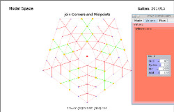 Visual lnk to Java
          programme