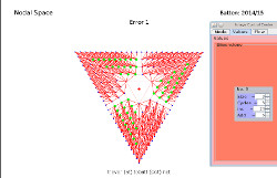 Visual link to Java
              programme