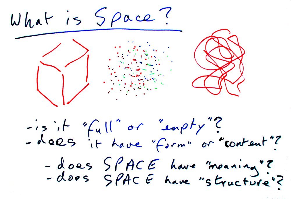 What is Space?
           -is it "full" or "empty"?
           -does it have "form" or "content"?
           -Does Space have "meaning"?
           -Does Space have "Structure"?