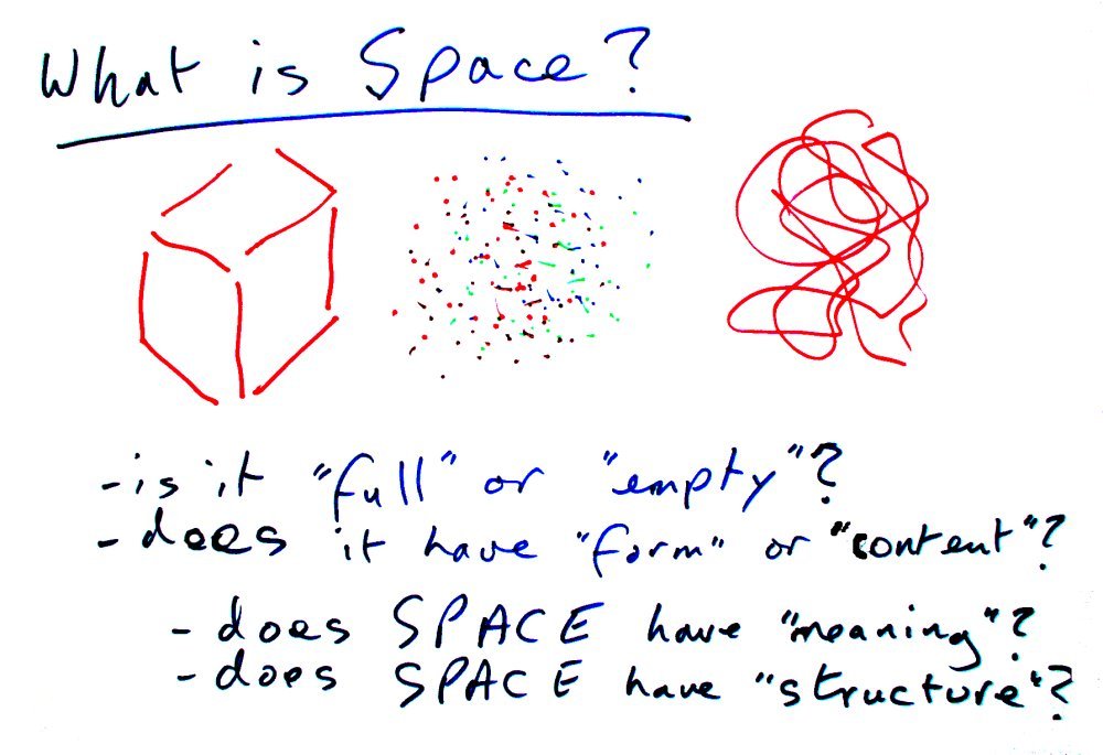 What is Space?
           -is it "full" or "empty"?
           -does it have "form" or "content"?
           -Does Space have "meaning"?
           -Does Space have "Structure"?