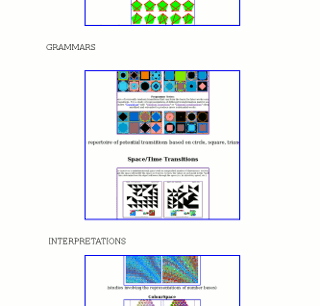 visual link to graphic java programmes